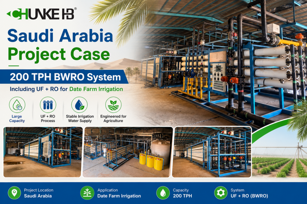 SWRO desalination projects