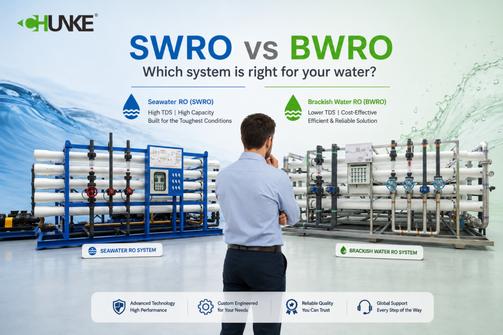 SWRO vs BWRO difference